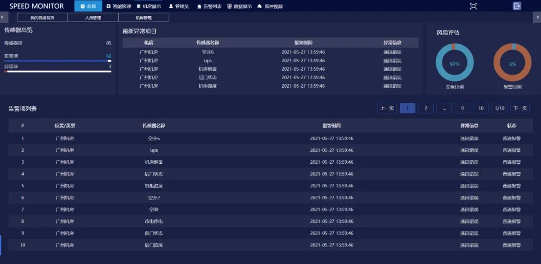 动力环境监控一体机，免费91视频入口
