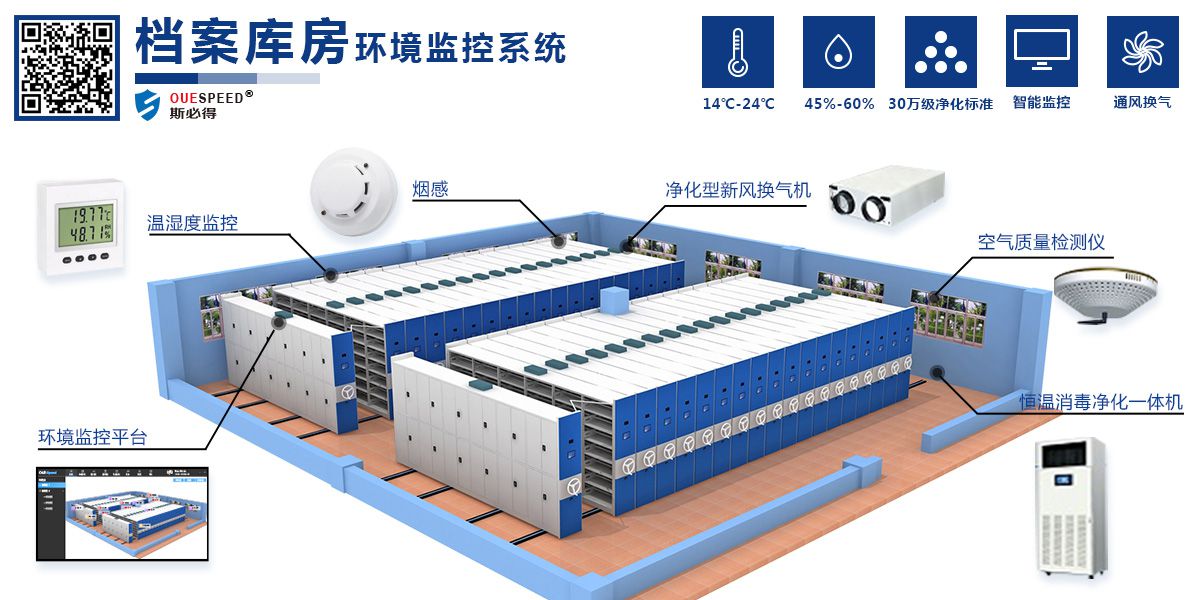 档案馆智能环境监控管理系统，档案馆智能环境监控