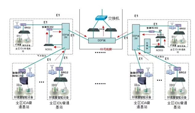 91视频污污APP下载动环监控厂商,91视频污污APP下载动环监控