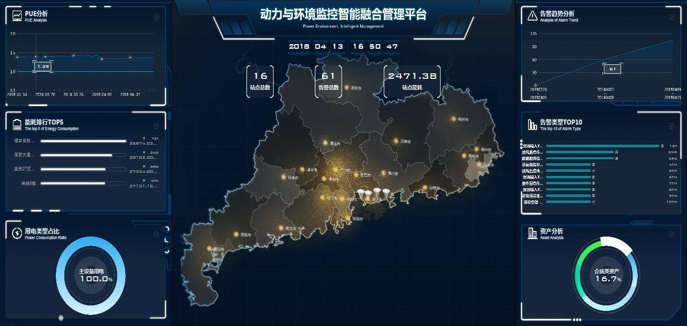 91视频污污APP下载动环监控厂商,91视频污污APP下载动环监控